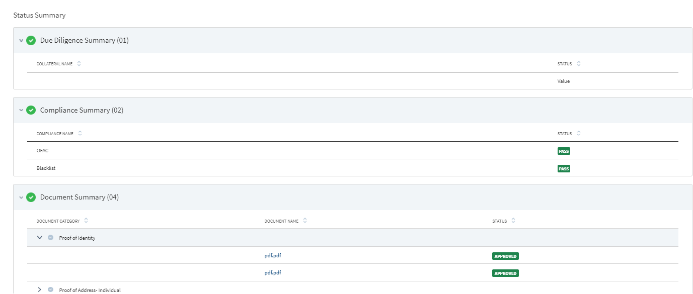 Status Summary